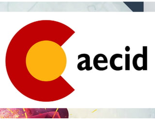 Introducción Gestión Mipyme