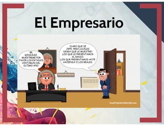 Introducción Gestión Mipyme