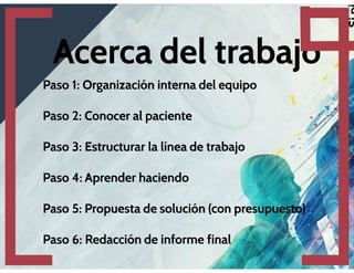 Introducción Gestión Mipyme