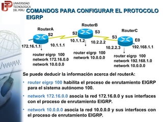 Comprehensive Guide to EIGRP Routing Protocol Configuration and ...