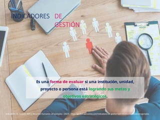 INDICADORES
Indicadores de Gestión (KPI's) Recursos Humanos: 20 ejemplos. (2023). https://gestion.pensemos.com/indicadores-de-gestion-kpis-recursos-humanos-20-ejemplos
DE
GESTIÓN
Es una forma de evaluar si una institución, unidad,
proyecto o persona está logrando sus metas y
objetivos estratégicos.
 