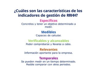 ¿Cuáles son las características de los
indicadores de gestión de RRHH?
Específicos
Concretos y tener un objetivo determinado a
medir.
Medibles
Capaces de calcular.
Verificables y alcanzables
Poder comprobarse y llevarse a cabo.
Relevantes
Información aportante para la empresa.
Temporales
Se pueden medir en un tiempo determinado.
Posible comparar con otros periodos.
 