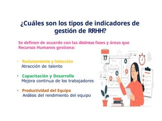 ¿Cuáles son los tipos de indicadores de
gestión de RRHH?
Se definen de acuerdo con las distintas fases y áreas que
Recursos Humanos gestiona:
• Reclutamiento y Selección
Atracción de talento
• Capacitación y Desarrollo
Mejora continua de los trabajadores
• Productividad del Equipo
Análisis del rendimiento del equipo
 