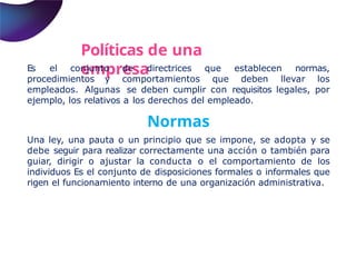 Políticas de una
empresa
Es el conjunto de directrices que establecen normas,
procedimientos y comportamientos que deben llevar los
empleados. Algunas se deben cumplir con requisitos legales, por
ejemplo, los relativos a los derechos del empleado.
Normas
Una ley, una pauta o un principio que se impone, se adopta y se
debe seguir para realizar correctamente una acción o también para
guiar, dirigir o ajustar la conducta o el comportamiento de los
individuos Es el conjunto de disposiciones formales o informales que
rigen el funcionamiento interno de una organización administrativa.
 