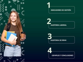 2
3
4EJEMPLOS Y CONCLUSIONES
1INDICADORES DE GESTIÓN
AUDITORIA LABORAL
AUDITORIA DE RRHH
 