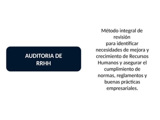 AUDITORIA DE
RRHH
Método integral de
revisión
para identificar
necesidades de mejora y
crecimiento de Recursos
Humanos y asegurar el
cumplimiento de
normas, reglamentos y
buenas prácticas
empresariales.
 