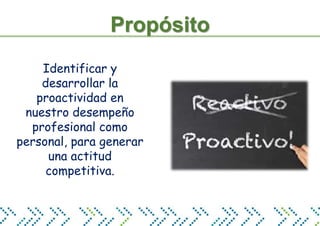 Propósito
Identificar y
desarrollar la
proactividad en
nuestro desempeño
profesional como
personal, para generar
una actitud
competitiva.