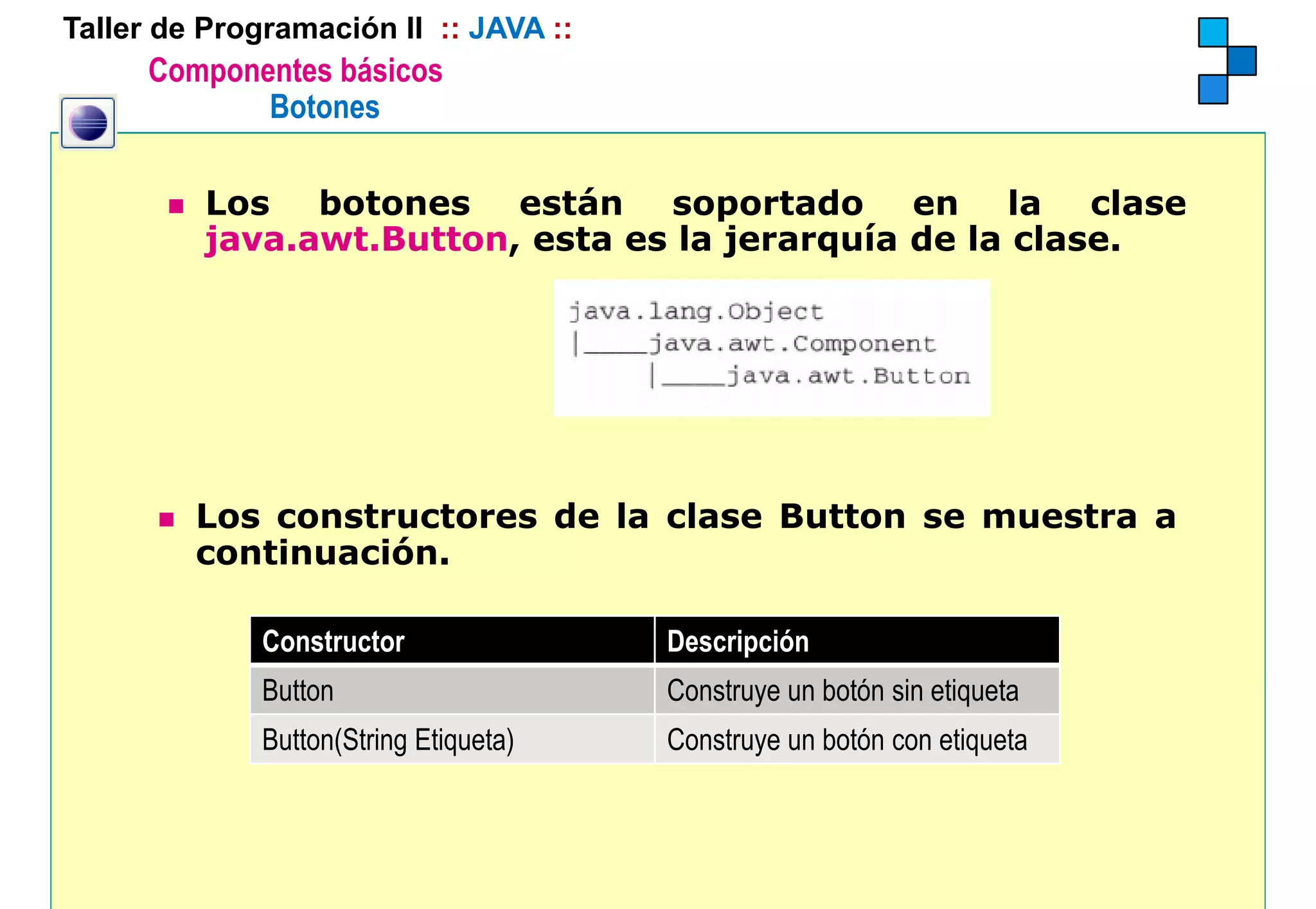 Taller de Programación II :: JAVA ::
      Componentes básicos
             Botones

          Los botones están soportado en la clase
          java.awt.Button, esta es l j
          j        B               la jerarquía d l clase.
                                             í de la l




         Los constructores de la clase Button se muestra a
         continuación.

              Constructor               Descripción
              Button
              B tt                      Construye un botón sin etiqueta
                                        C t          b tó i ti t
              Button(String Etiqueta)   Construye un botón con etiqueta
 