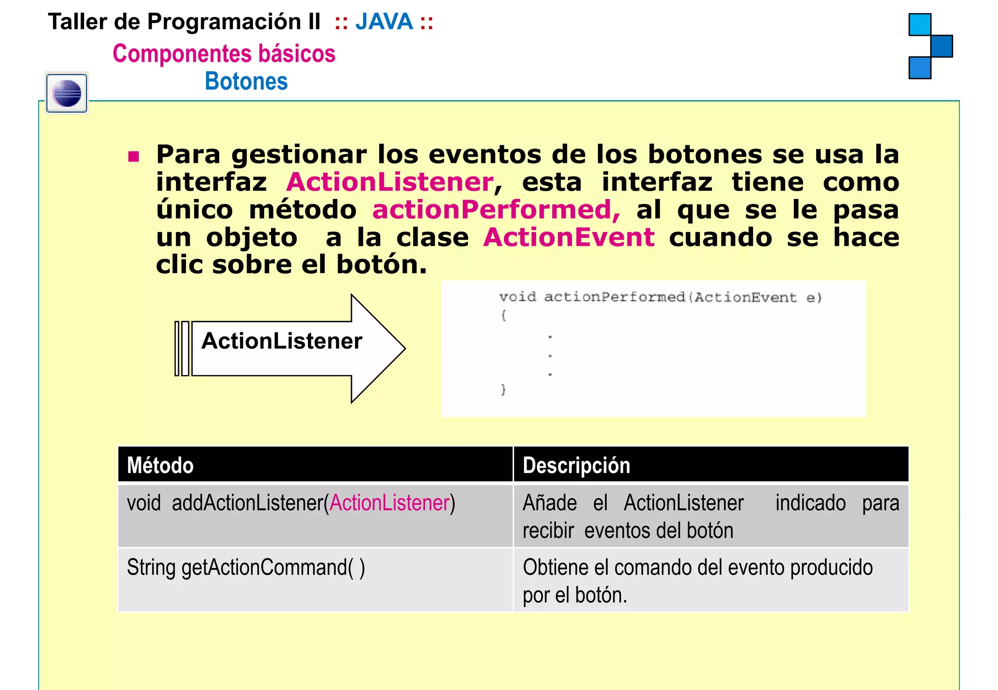 Taller de Programación II :: JAVA ::
      Componentes básicos
             Botones

          Para gestionar los eventos de los botones se usa la
          interfaz A i Li
          i     f   ActionListener, esta i
                                         interfaz tiene como
                                              f    i
          único método actionPerformed, al que se le pasa
          un objeto a la clase ActionEvent cuando se hace
          clic sobre el b tó
            li    b   l botón.

                ActionListener




       Método                                   Descripción
       void addActionListener(ActionListener)   Añade el ActionListener     indicado para
                                                recibir eventos del botón
       String getActionCommand( )               Obtiene el comando del evento producido
                                                p
                                                por el botón.
 