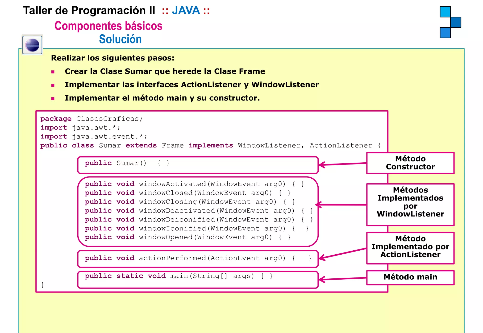 Taller de Programación II :: JAVA ::
       Componentes básicos
              Solución
       Realizar los siguientes pasos:
          Crear la Clase Sumar que herede la Clase Frame
          Implementar
          Implementa las inte faces ActionListene y Windo Listene
                         interfaces ActionListener WindowListener
          Implementar el método main y su constructor.

   package ClasesGraficas;
   import java.awt.*;
   import java.awt.event.*;
   public class Sumar extends Frame implements WindowListener, ActionListener {
                                                                                    Método
               p
               public Sumar()     { }
                                                                                  Constructor

               public   void   windowActivated(WindowEvent arg0) { }
               public   void   windowClosed(WindowEvent arg0) { }               Métodos
               public   void   windowClosing(WindowEvent arg0) { }           Implementados
                                                                                  por
               public
                 bli    void
                          id   windowDeactivated(WindowEvent arg0) { }
                                i d       i    d( i d           0)
                                                                             WindowListener
               public   void   windowDeiconified(WindowEvent arg0) { }
               public   void   windowIconified(WindowEvent arg0) { }
               public   void   windowOpened(WindowEvent arg0) { }                Método
                                                                            Implementado p
                                                                               p           por
               public void actionPerformed(ActionEvent arg0) {      }         ActionListener

               public static void main(String[] args) { }                         Método main
   }
 