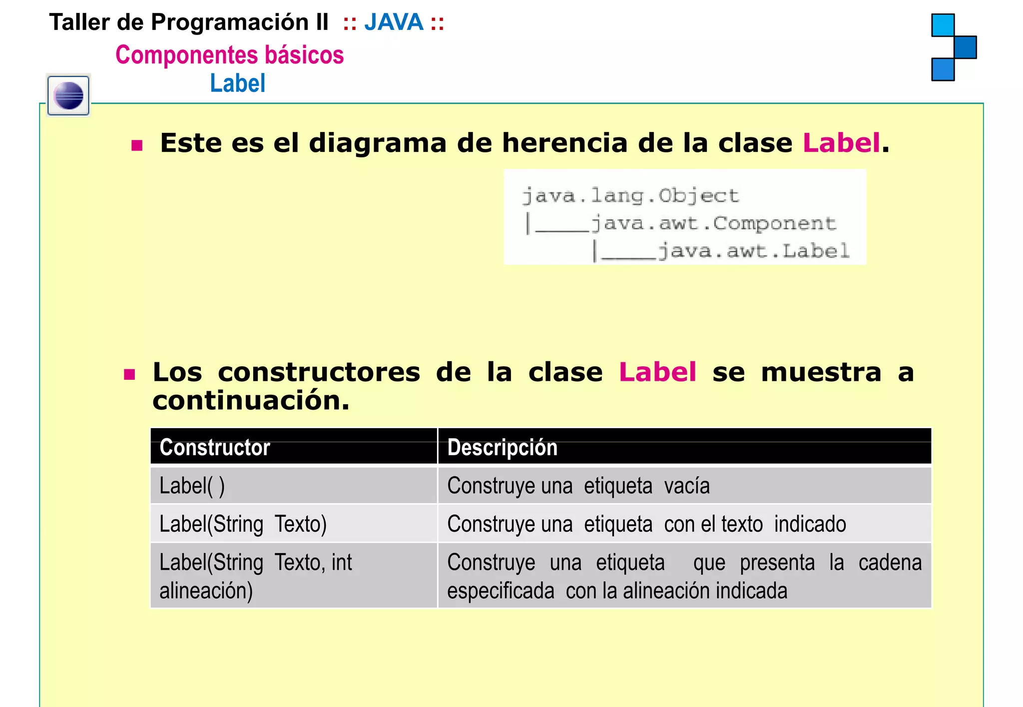Taller de Programación II :: JAVA ::
      Componentes básicos
             Label

          Este es el diagrama de herencia de la clase Label.




         Los constructores de la clase Label se muestra a
         continuación.
          Constructor
          C t t                        Descripción
                                       D    i ió
          Label( )                     Construye una etiqueta vacía
          Label(String Texto)          Construye una etiqueta con el texto indicado
          Label(String Texto, int      Construye una etiqueta que presenta la cadena
          alineación)                  especificada con la alineación indicada
 