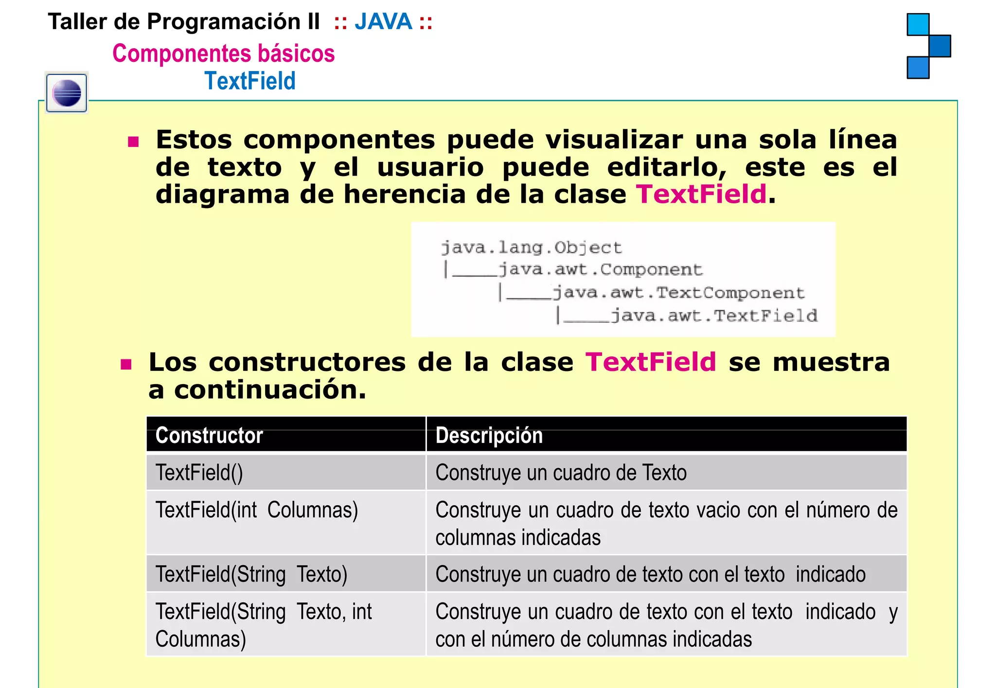Taller de Programación II :: JAVA ::
      Componentes básicos
             TextField

          Estos componentes puede visualizar una sola línea
          de texto y el usuario puede editarlo, este es el
          diagrama de herencia de la clase TextField.




         Los constructores de la clase TextField se muestra
         a continuación.
          Constructor
          C t t                         Descripción
                                        D    i ió
          TextField()                   Construye un cuadro de Texto
          TextField(int Columnas)       Construye un cuadro de texto vacio con el número de
                                        columnas indicadas
          TextField(String Texto)       Construye un cuadro de texto con el texto indicado
          TextField(String Texto, int
                   (S                   Construye un cuadro de texto con el texto indicado y
                                        C
          Columnas)                     con el número de columnas indicadas
 