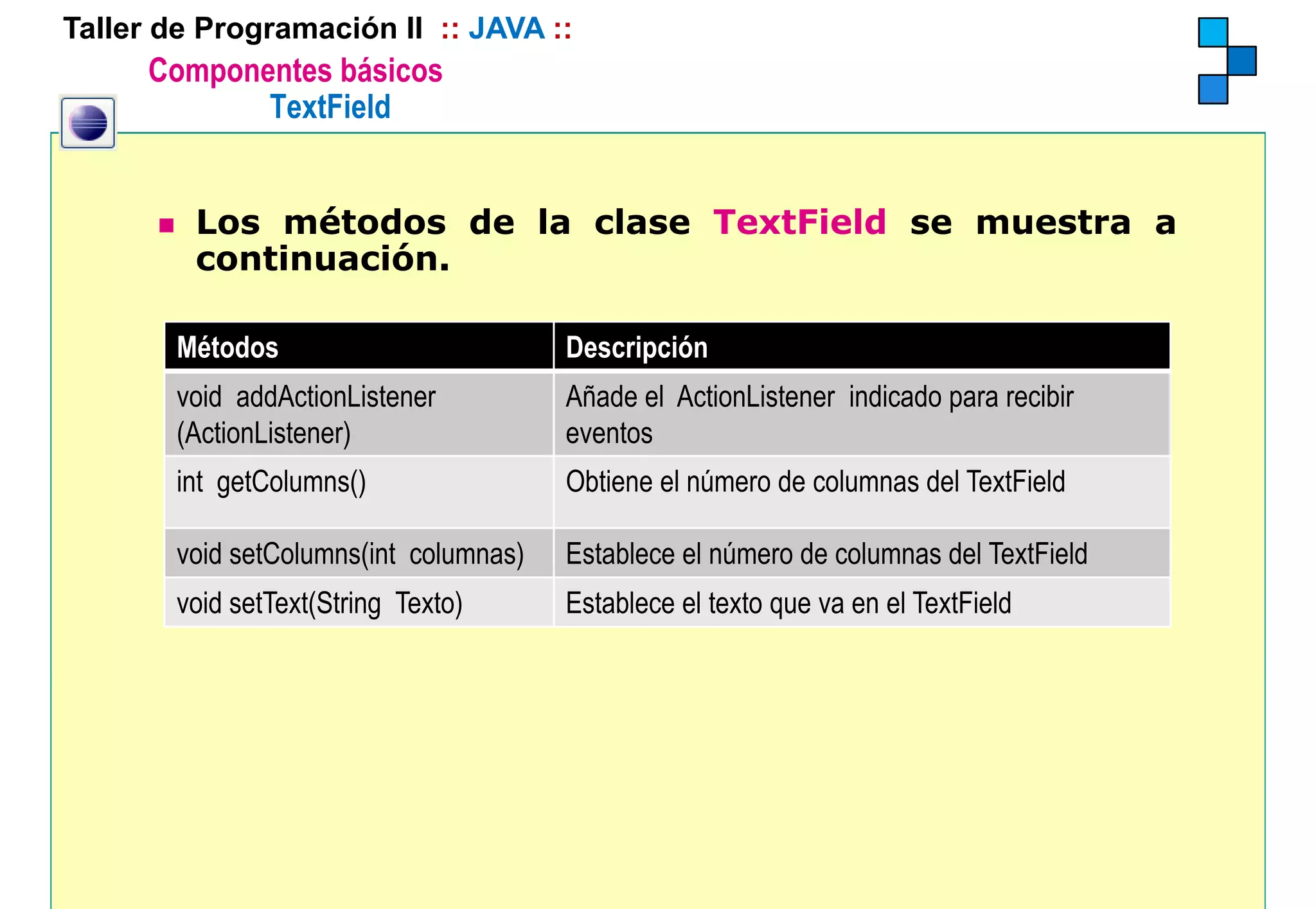 Taller de Programación II :: JAVA ::
      Componentes básicos
             TextField


         Los métodos de la clase TextField se muestra a
         continuación.

        Métodos
        Mét d                           Descripción
                                        D    i ió
        void addActionListener          Añade el ActionListener indicado para recibir
        (ActionListener)                eventos
        int getColumns()                Obtiene el número de columnas del TextField

        void setColumns(int columnas)
                       (            )   Establece el número de columnas del TextField
        void setText(String Texto)      Establece el texto que va en el TextField
 