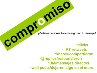 compr o miso ¿Cuántas personas hicieron algo con tu mensaje? clicks  RT retweets  shares/compartieron @replies/respondieron  DM/mensajes directos  wall posts/dejaron algo en el muro 