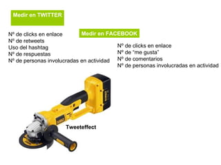 Medir en TWITTER Nº de clicks en enlace Nº de retweets Uso del hashtag Nº de respuestas Nº de personas involucradas en actividad Medir en FACEBOOK Nº de clicks en enlace Nº de “me gusta” Nº de comentarios Nº de personas involucradas en actividad Tweeteffect 