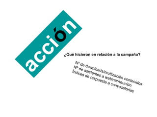 acci ó n Nº de downloads/reutlización contenidos Nº de asistentes a webinar/reunión Índices de respuesta a convocatorias ¿Qué hicieron en relación a la campaña? 