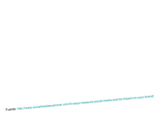 Fuente:  http:// www.socialmediaexaminer.com /4- ways - measure -social-media- and - its - impact - on - your - brand /   