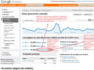 >la primer página de análisis 