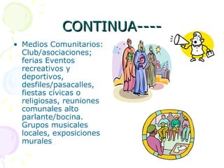 CONTINUA---- Medios Comunitarios: Club/asociaciones; ferias Eventos recreativos y deportivos, desfiles/pasacalles, fiestas cívicas o religiosas, reuniones comunales alto parlante/bocina. Grupos musicales locales, exposiciones murales 