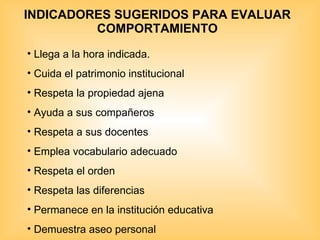 INDICADORES SUGERIDOS PARA EVALUAR COMPORTAMIENTO Llega a la hora indicada. Cuida el patrimonio institucional Respeta la propiedad ajena Ayuda a sus compañeros Respeta a sus docentes Emplea vocabulario adecuado Respeta el orden Respeta las diferencias Permanece en la institución educativa Demuestra aseo personal 