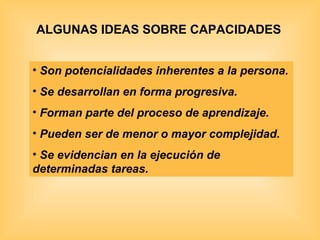 ALGUNAS IDEAS SOBRE CAPACIDADES Son potencialidades inherentes a la persona. Se desarrollan en forma progresiva. Forman parte del proceso de aprendizaje. Pueden ser de menor o mayor complejidad. Se evidencian en la ejecución de determinadas tareas. 