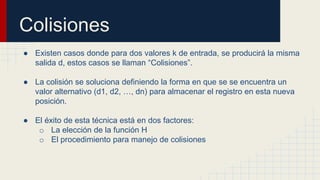 Colisiones
● Existen casos donde para dos valores k de entrada, se producirá la misma
salida d, estos casos se llaman “Colisiones”.
● La colisión se soluciona definiendo la forma en que se se encuentra un
valor alternativo (d1, d2, …, dn) para almacenar el registro en esta nueva
posición.
● El éxito de esta técnica está en dos factores:
o La elección de la función H
o El procedimiento para manejo de colisiones
 
