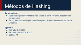 Métodos de Hashing
Truncamiento:
● Ignora una parte de la clave y se utiliza la parte restante directamente
como índice.
● Es un método muy rápido pero falla para distribuir las claves de forma
uniforme.
Ejemplo:
● Entrada: 7490312
● Proceso: Se trunca 90312
● Salida: 74
 