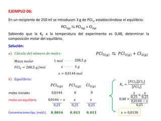 En un recipiente de 250 ml se introducen 3 g de PCl5, estableciéndose el equilibrio:
PCl5(g) ⇆ PCl3(g) + Cl2(g)
Sabiendo que la KC a la temperatura del experimento es 0,48, determinar la
composición molar del equilibrio..
EJEMPLO 06:
Solución:
𝐶á𝑙𝑐𝑢𝑙𝑜 𝑑𝑒𝑙 𝑛ú𝑚𝑒𝑟𝑜 𝑑𝑒 𝑚𝑜𝑙𝑒𝑠:
𝑎) 𝑃𝐶𝑙5(𝑔) ⇆ 𝑃𝐶𝑙3(𝑔) + 𝐶𝑙2(𝑔)
𝐸𝑞𝑢𝑖𝑙𝑖𝑏𝑟𝑖𝑜:
𝑏)
𝑃𝐶𝑙5(𝑔) 𝑃𝐶𝑙3(𝑔) 𝐶𝑙2(𝑔)
moles iniciales
moles en equilibrio
0,0144 0 0
0,0144 − 𝑥 𝑥 𝑥
Concentraciones Equ. (mol/L) 𝟎, 𝟎𝟎𝟏𝟒 𝟎, 𝟎𝟏𝟑 𝟎, 𝟎𝟏𝟑
𝐾𝑐 =
𝑃𝐶𝑙3 𝐶𝑙2
𝑃𝐶𝑙5
0,48 =
𝑥
0,25
×
𝑥
0,25
0,0144 − 𝑥
0,25
𝑥 = 0,0130
0,25 0,25 0,25
1 𝑚𝑜𝑙
3 𝑔
𝑥
𝑥 = 0,0144 𝑚𝑜𝑙
𝑀𝑎𝑠𝑎 𝑚𝑜𝑙𝑎𝑟
𝑃𝐶𝑙5 = 208,5 𝑔/𝑚𝑜𝑙
208,5 𝑔
 