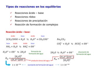 Tipos de reacciones en los equilibrios
✓ Reacciones ácido – base
✓ Reacciones rédox
✓ Reacciones de precipitación
✓ Reacción de formación de complejos
Reacción ácido – base:
2𝐶𝐻3𝐶𝑂𝑂𝐻 + 𝐻2𝑂 ⇆ 𝐻3𝑂+ + 𝐶𝐻3𝐶𝑂𝑂−
ácido ácido
base base
𝑁𝐻3 + 𝐻2𝑂 ⇆ 𝑁𝐻4
+
+ 𝑂𝐻−
base base
ácido ácido 𝐶𝑂3
2−
+ 𝐻2𝑂 ⇆ 𝐻𝐶𝑂3
+
+ 𝑂𝐻−
𝑁𝑎2𝐶𝑂3:
𝐻3𝑂+
+ 𝑂𝐻−
⇆ 2𝐻2𝑂 formación de
formación del agua
𝐾𝑤 =
𝐻2𝑂 2
𝐻3𝑂+ 𝑂𝐻−
1 × 10−14 (constante de formación del agua)
producto iónico del agua
2𝐻2𝑂 ⇆ 𝐻3𝑂+
+ 𝑂𝐻− disociación de
formación del agua
𝐾𝑤 =
𝐻3𝑂+
𝑂𝐻−
𝐻2𝑂 2
1 × 10−14
 