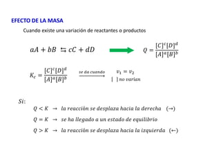 EFECTO DE LA MASA
Cuando existe una variación de reactantes o productos
𝑎𝐴 + 𝑏𝐵 ⇆ 𝑐𝐶 + 𝑑𝐷 𝑄 =
[𝐶]𝑐
[𝐷]𝑑
[𝐴]𝑎[𝐵]𝑏
𝐾𝑐 =
[𝐶]𝑐
[𝐷]𝑑
[𝐴]𝑎[𝐵]𝑏
𝑠𝑒 𝑑𝑎 𝑐𝑢𝑎𝑛𝑑𝑜 𝑣1 = 𝑣2
𝑛𝑜 𝑣𝑎𝑟í𝑎𝑛
𝑆𝑖:
𝑄 < 𝐾 → 𝑙𝑎 𝑟𝑒𝑎𝑐𝑐𝑖ó𝑛 𝑠𝑒 𝑑𝑒𝑠𝑝𝑙𝑎𝑧𝑎 ℎ𝑎𝑐𝑖𝑎 𝑙𝑎 𝑑𝑒𝑟𝑒𝑐ℎ𝑎 (→)
𝑄 = 𝐾 → 𝑠𝑒 ℎ𝑎 𝑙𝑙𝑒𝑔𝑎𝑑𝑜 𝑎 𝑢𝑛 𝑒𝑠𝑡𝑎𝑑𝑜 𝑑𝑒 𝑒𝑞𝑢𝑖𝑙𝑖𝑏𝑟𝑖𝑜
𝑄 > 𝐾 → 𝑙𝑎 𝑟𝑒𝑎𝑐𝑐𝑖ó𝑛 𝑠𝑒 𝑑𝑒𝑠𝑝𝑙𝑎𝑧𝑎 ℎ𝑎𝑐𝑖𝑎 𝑙𝑎 𝑖𝑧𝑞𝑢𝑖𝑒𝑟𝑑𝑎 (←)
 