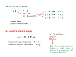 Fi : fuerza iónica
 : coeficiente de actividad
𝛾 ≅ 1
−𝑙𝑜𝑔𝛾 = 0,512. 𝑍2
. 𝜇
COEFICIENTE DE ACTIVIDAD
𝐹𝑖 = 0
𝑖ó𝑛 − 𝑖ó𝑛
𝑖ó𝑛−𝑑𝑖𝑠𝑜𝑙𝑣𝑒𝑛𝑡𝑒
𝛾 > 1
𝛾 < 1
𝛾 = 1
𝐹1 ≠ 0
𝐹𝑖 ≠ 0
𝐹𝑖 = 0
LEY LIMITANTE DE DEBYE HUCKEL
Si existe influencia del electrolito → A  [ ]
Si no existe influencia del electrolito → A = [ ]
𝜇 ∶ 𝑓𝑢𝑒𝑟𝑧𝑎 𝑖ó𝑛𝑖𝑐𝑎
0,512
Este valor se utiliza cuando se
trabaja en medio acuoso y
depende de la temperatura y de
la constante dieléctrica
 