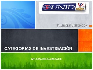 TALLER DE INVESTIGACION
CATEGORIAS DE INVESTIGACIÓN
MTI. ROSA IMELDA GARCIA CHI
 