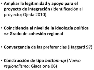 • Ampliar la legitimidad y apoyo para el 
proyecto de integración (identificación al 
proyecto; Ojeda 2010) 
• Coincidenci...