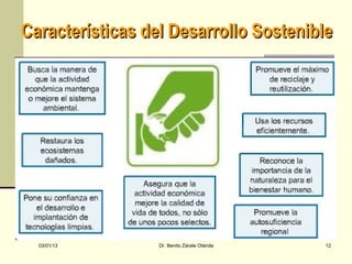 Características del Desarrollo Sostenible




  03/01/13        Dr. Benito Zárate Otárola   12
 