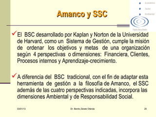 Amanco y SSC

El BSC desarrollado por Kaplan y Norton de la Universidad
  de Harvard, como un Sistema de Gestión, cumple la misión
  de ordenar los objetivos y metas de una organización
  según 4 perspectivas o dimensiones: Financiera, Clientes,
  Procesos internos y Aprendizaje-crecimiento.

A diferencia del BSC tradicional, con el fin de adaptar esta
  herramienta de gestión a la filosofía de Amanco, el SSC
  además de las cuatro perspectivas indicadas, incorpora las
  dimensiones Ambiental y de Responsabilidad Social.
  03/01/13                Dr. Benito Zárate Otárola        20
 
