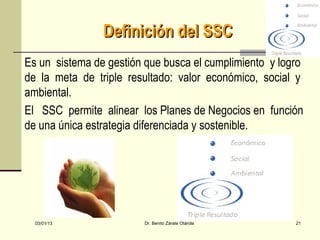 Definición del SSC
Es un sistema de gestión que busca el cumplimiento y logro
de la meta de triple resultado: valor económico, social y
ambiental.
El SSC permite alinear los Planes de Negocios en función
de una única estrategia diferenciada y sostenible.




  03/01/13              Dr. Benito Zárate Otárola       21
 