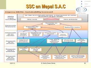 SSC en Mepal S.A.C




03/01/13         Dr. Benito Zárate Otárola   28
 