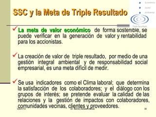 SSC y la Meta de Triple Resultado
La meta de valor económico de forma sostenible, se
  puede verificar en la generación de valor y rentabilidad
  para los accionistas.

La creación de valor de triple resultado, por medio de una
  gestión integral ambiental y de responsabilidad social
  empresarial, es una meta difícil de medir.

Se usa indicadores como el Clima laboral; que determina
  la satisfacción de los colaboradores; y el diálogo con los
  grupos de interés; se pretende evaluar la calidad de las
  relaciones y la gestión de impactos con colaboradores,
  comunidades vecinas, clientes y proveedores.
  03/01/13               Dr. Benito Zárate Otárola       30
 