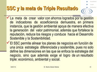 SSC y la meta de Triple Resultado
La meta de crear valor con ahorros logrados por la gestión
 de indicadores de ecoeficiencia demuestra, en primera
 instancia, que la gestión ambiental apoya de manera efectiva
 la generación del valor patrimonial, además que fortalece la
 reputación, reduce los riesgos y conduce hacia el Desarrollo
 Sostenible y la Sostenibilidad.
El SSC permite alinear los planes de negocios en función de
 una única estrategia diferenciada y sostenible, pues no solo
 define las dimensiones en las que se enfoca la estrategia del
 negocio, sino que además exige el logro de un resultado
 triple: económico, ambiental y social.
   03/01/13               Dr. Benito Zárate Otárola        31
 