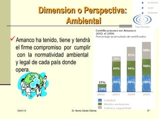 Dimension o Perspectiva:
                     Ambiental

Amanco ha tenido, tiene y tendrá
  el firme compromiso por cumplir
   con la normatividad ambiental
  y legal de cada país donde
  opera.




   03/01/13              Dr. Benito Zárate Otárola   37
 