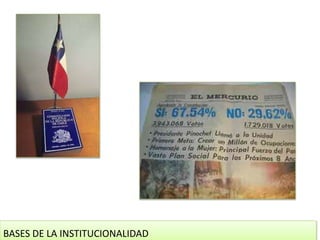 BASES DE LA INSTITUCIONALIDAD 
 