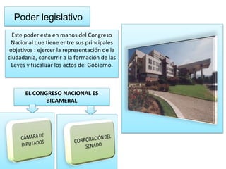 Poder legislativo 
Este poder esta en manos del Congreso 
Nacional que tiene entre sus principales 
objetivos : ejercer la representación de la 
ciudadanía, concurrir a la formación de las 
Leyes y fiscalizar los actos del Gobierno. 
EL CONGRESO NACIONAL ES 
BICAMERAL 
 