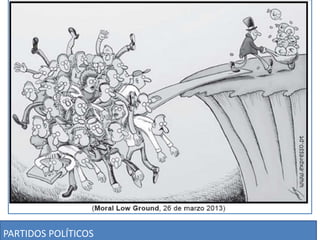 PARTIDOS POLÍTICOS 
 
