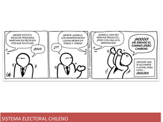 SISTEMA ELECTORAL CHILENO 
 