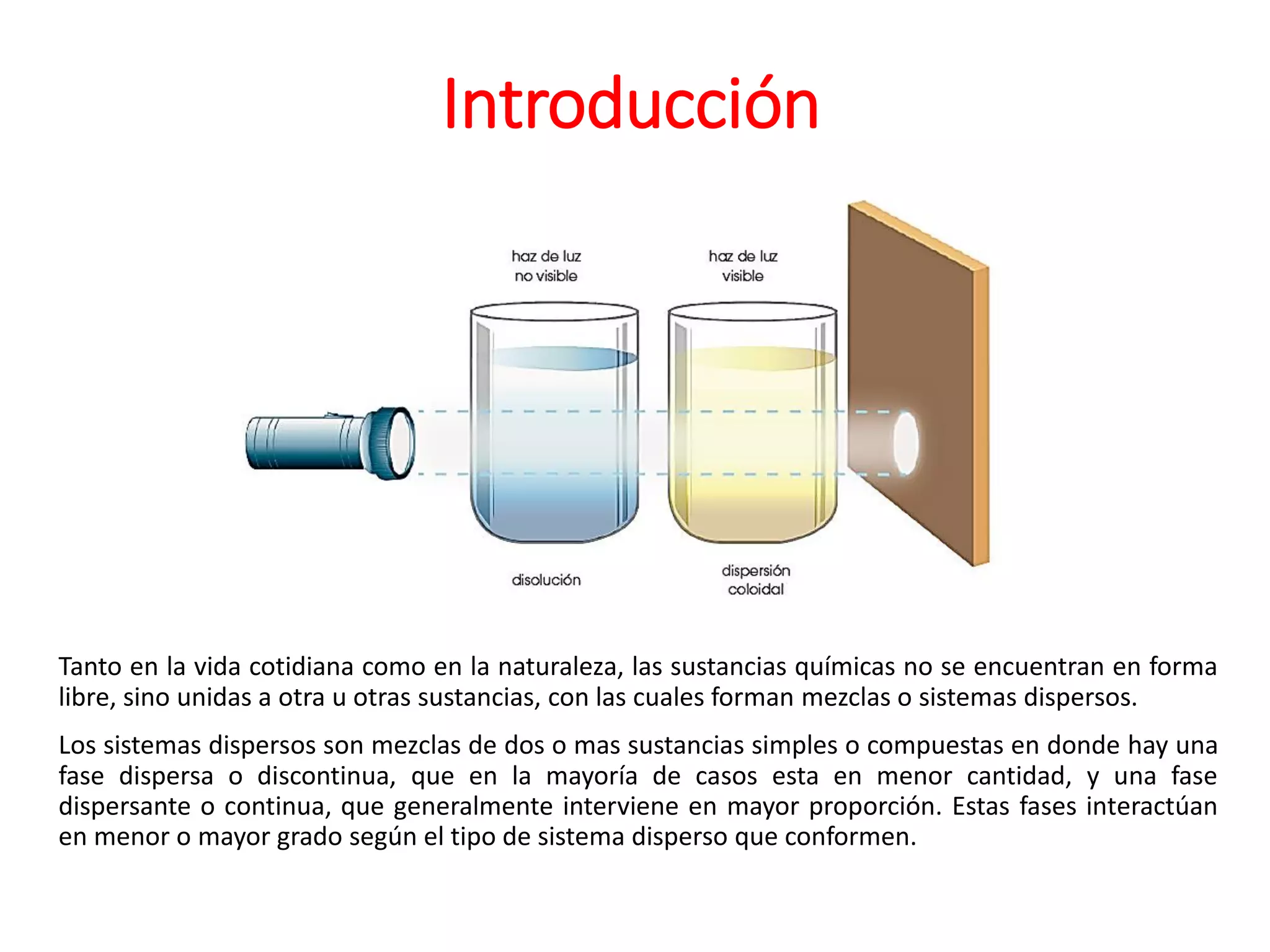 Dispersiones Coloidales PDF