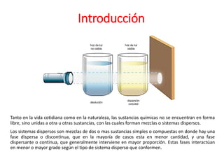 Ejemplos De Coloides Alimentos