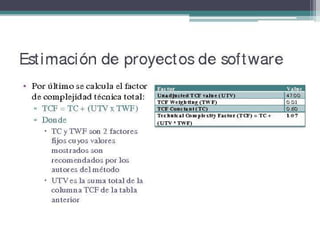 Sesion 14 -   estimacion de proyectos de software con ucp