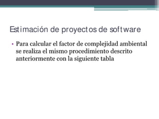 Sesion 14 -   estimacion de proyectos de software con ucp