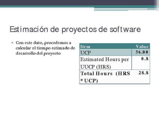 Sesion 14 -   estimacion de proyectos de software con ucp