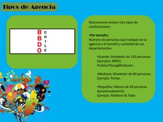 Básicamente existen tres tipos de
clasificaciones:
•Por tamaño:
Número de personas que trabajan en la
agencia o el tamaño y variedad de sus
departamentos.
•Grande: Alrededor de 150 personas.
Ejemplos: BBDO,
Prolam/Young&Rubicam.
•Mediana: Alrededor de 80 personas.
Ejemplo: Portas.
•Pequeñas: Menos de 30 personas
Aproximadamente.
Ejemplo: McMann & Tatte
 